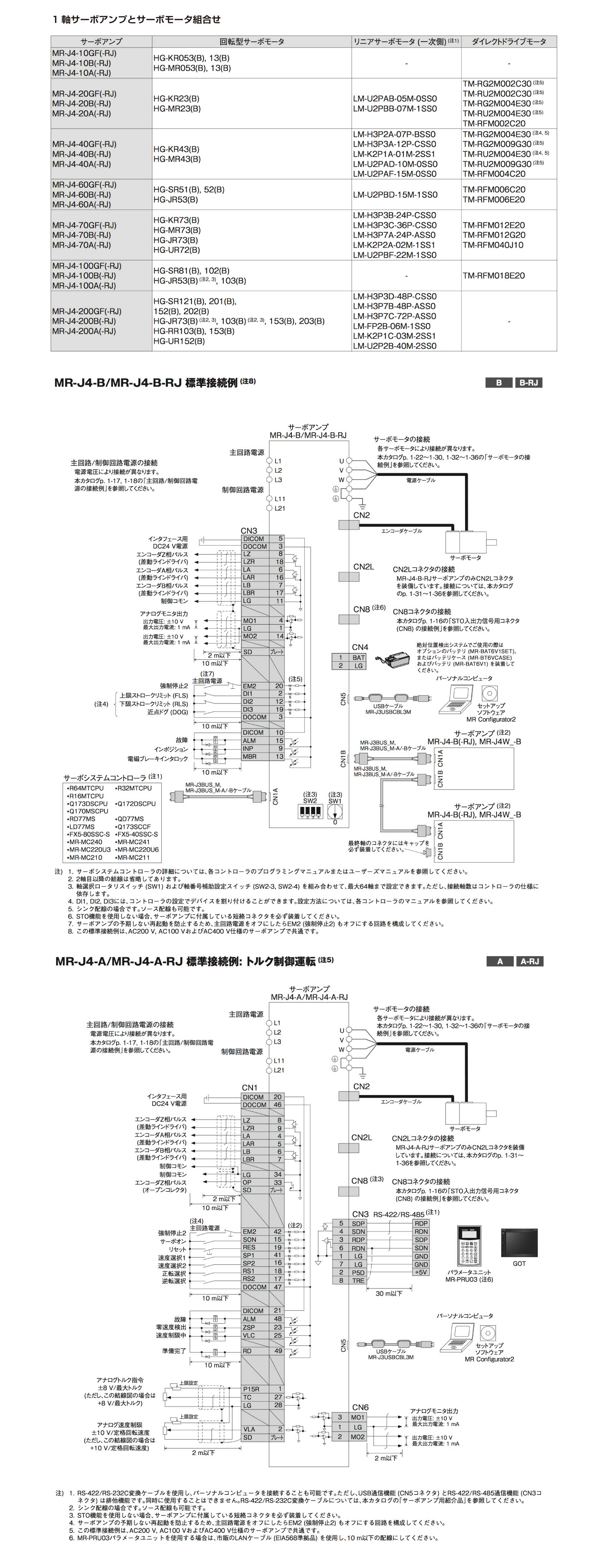 MITSUBISHI 三菱 MR-J4-100B サーボアンプ
