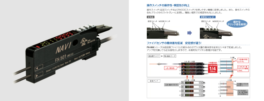 KOWA ノイズプロテクトチューブ スナップタイプ 100×25m(1巻入)(1箱) 品番：KATS-100 - 5